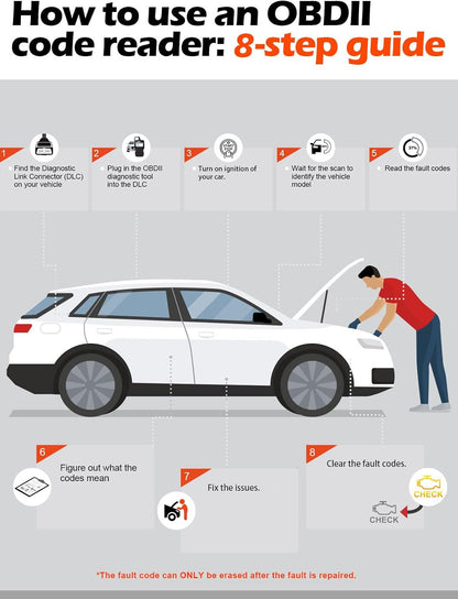 Unlock Your Car's Potential with the AD310 Classic Enhanced Universal OBD II Scanner - Effortlessly Read and Clear Engine Fault Codes for 1996 and Newer Vehicles!