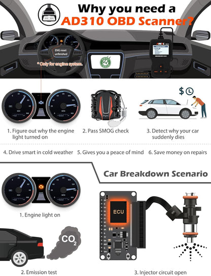 Unlock Your Car's Potential with the AD310 Classic Enhanced Universal OBD II Scanner - Effortlessly Read and Clear Engine Fault Codes for 1996 and Newer Vehicles!