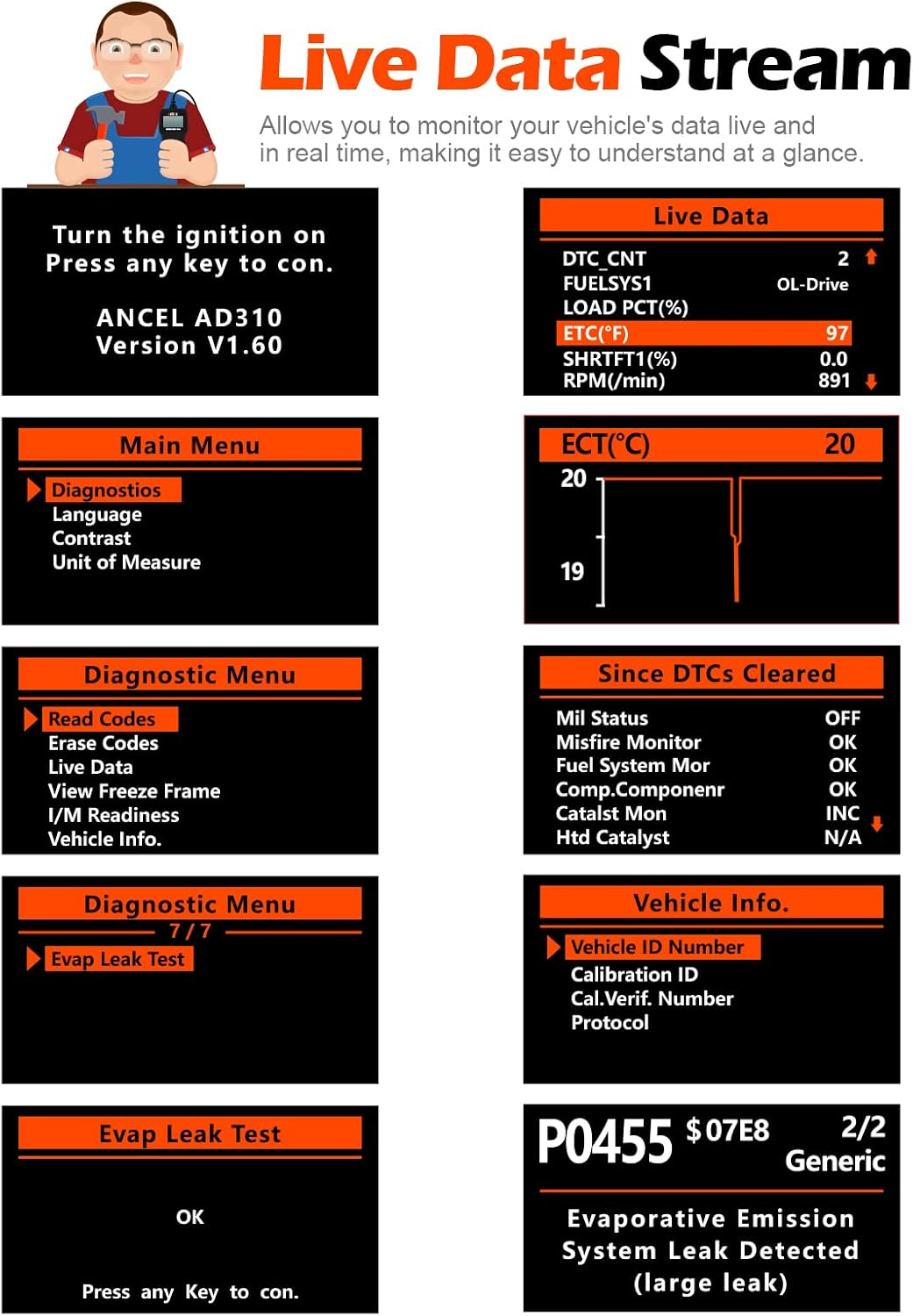 Unlock Your Car's Potential with the AD310 Classic Enhanced Universal OBD II Scanner - Effortlessly Read and Clear Engine Fault Codes for 1996 and Newer Vehicles!