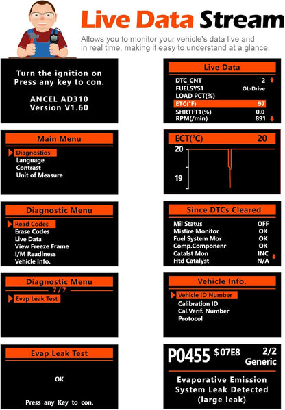 Unlock Your Car's Potential with the AD310 Classic Enhanced Universal OBD II Scanner - Effortlessly Read and Clear Engine Fault Codes for 1996 and Newer Vehicles!