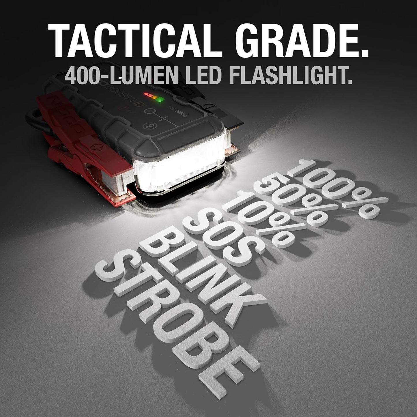 Unleash Power Anywhere: Boost GB70 2000A Ultra-Safe Jump Starter – Your Ultimate 12V Lithium Battery Companion for Gas & Diesel Engines